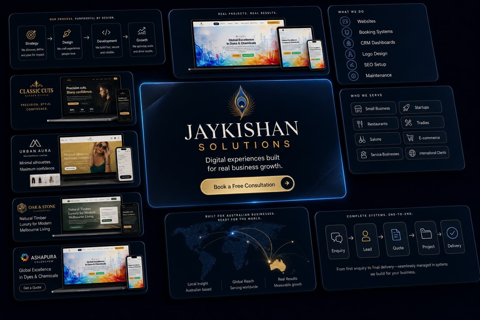 JayKishan Solutions — digital experiences built for real business growth.